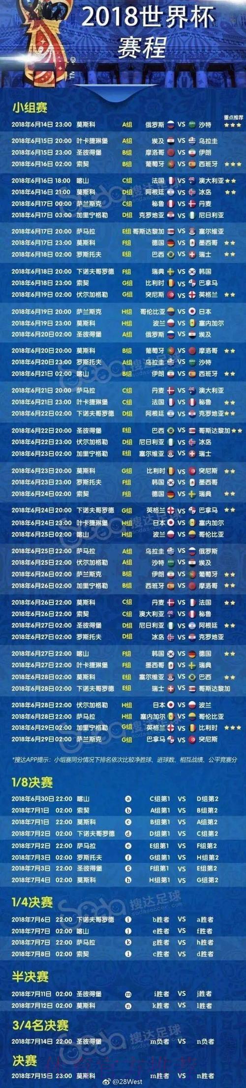 网络世界杯竞猜投注的法律边界全面解读 网络世界杯竞猜投注的法律边界全面解读