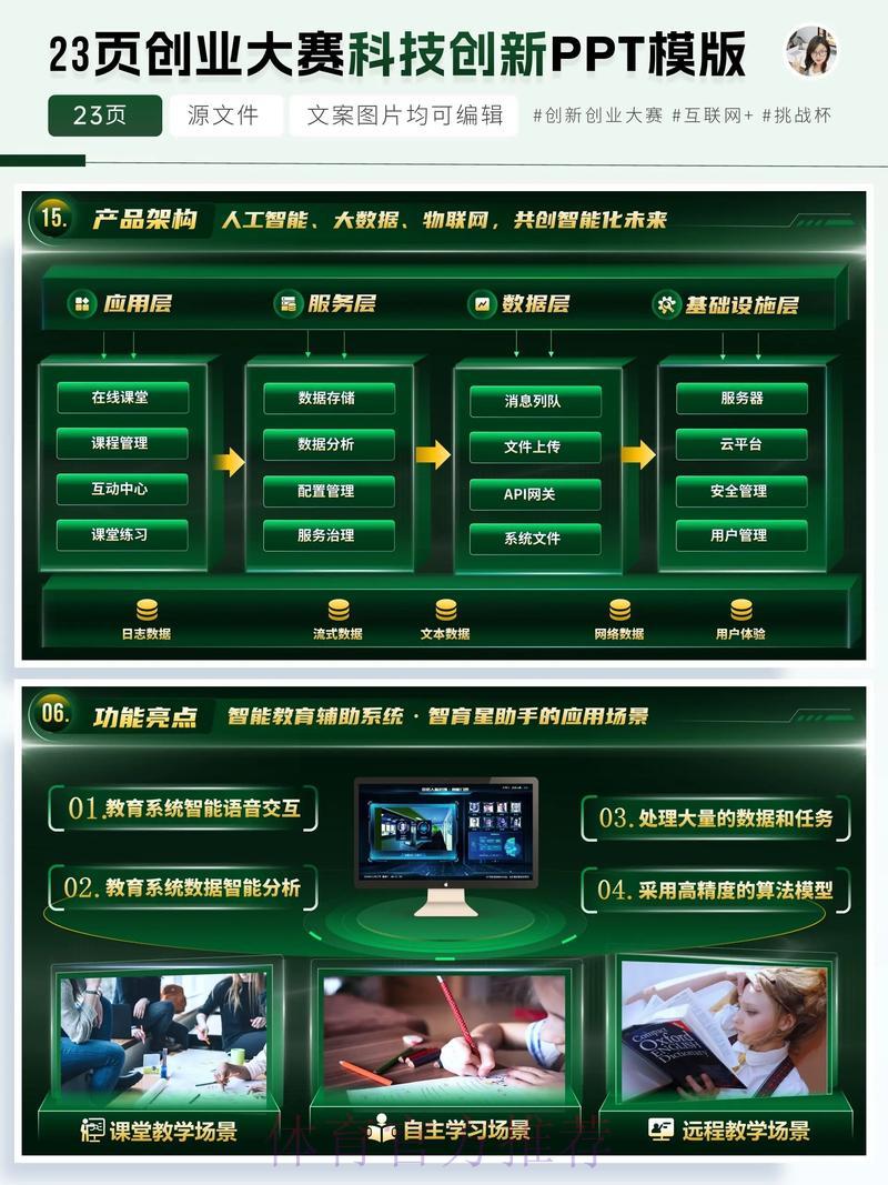 世界杯竞猜平台:创新模式引领新风尚 世界杯竞猜平台:创新模式引领新风尚