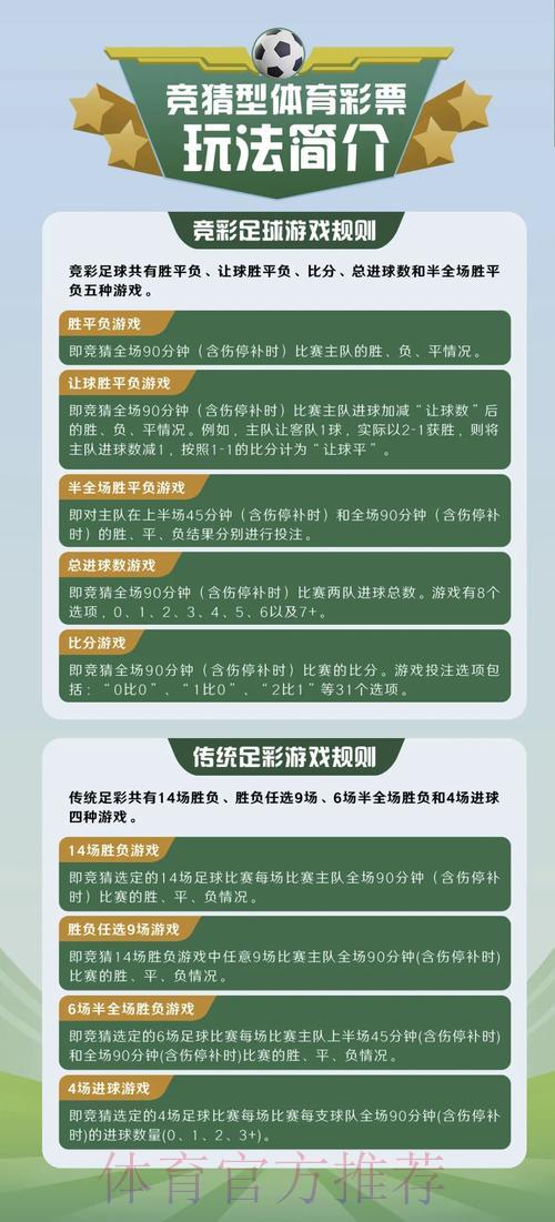世界杯竞猜平台热门游戏玩法技巧完整指南 世界杯竞猜平台热门游戏玩法技巧完整指南