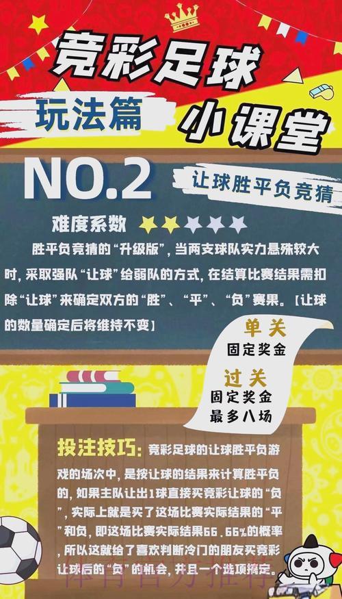 世界杯竞猜平台热门游戏玩法技巧完整指南 世界杯竞猜平台热门游戏玩法技巧完整指南