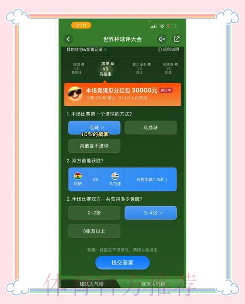 全面评测主流世界杯竞猜平台的优势与不足 全面评测主流世界杯竞猜平台的优势与不足