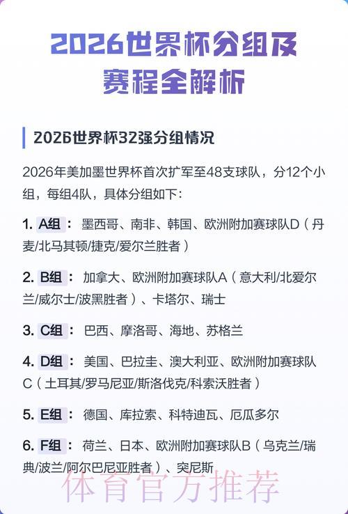 2026世界杯竞猜免费参与的最优方案解析 2026世界杯竞猜免费参与的最优方案解析