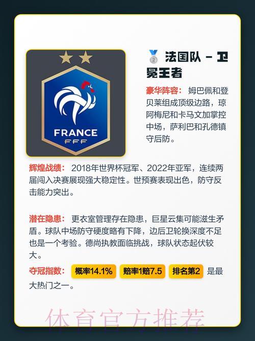 2026年世界杯夺冠热门劲旅全面解析 2026年世界杯夺冠热门劲旅全面解析