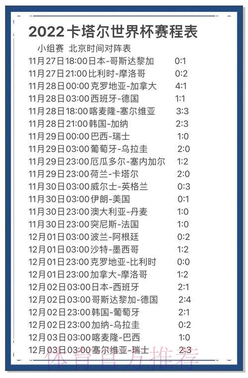 深度剖析:世界杯赛事比分数据与趋势全景解读 深度剖析:世界杯赛事比分数据与趋势全景解读