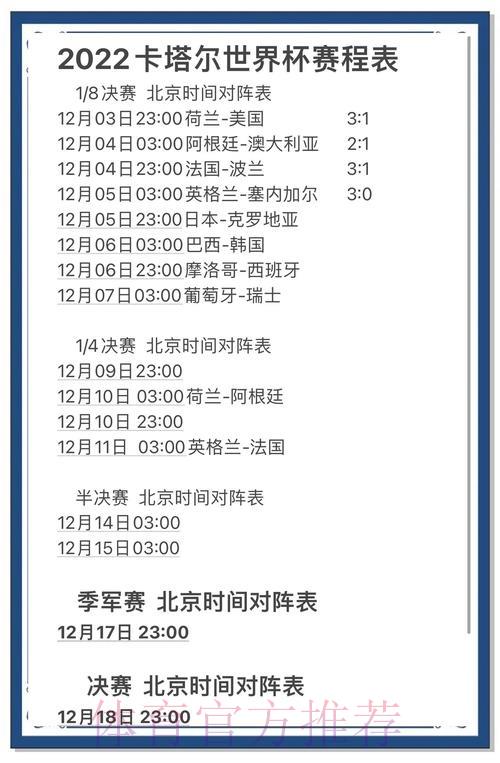 深度剖析:世界杯赛事比分数据与趋势全景解读 深度剖析:世界杯赛事比分数据与趋势全景解读