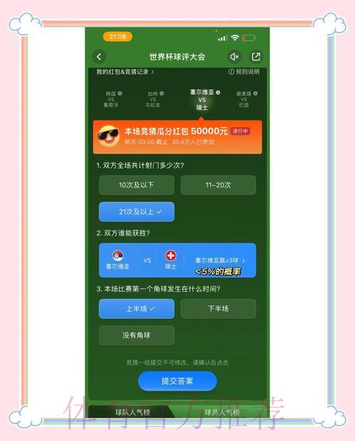 全球顶级世界杯竞猜平台精选推荐与深度解析 全球顶级世界杯竞猜平台精选推荐与深度解析