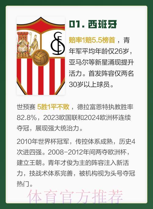 2026世界杯夺冠热门球队深度解析与预测 2026世界杯夺冠热门球队深度解析与预测