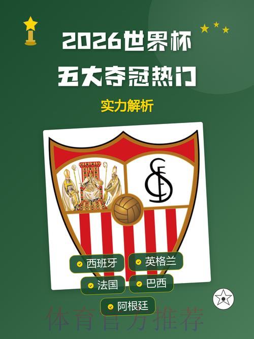 2026世界杯夺冠热门球队深度解析与预测 2026世界杯夺冠热门球队深度解析与预测