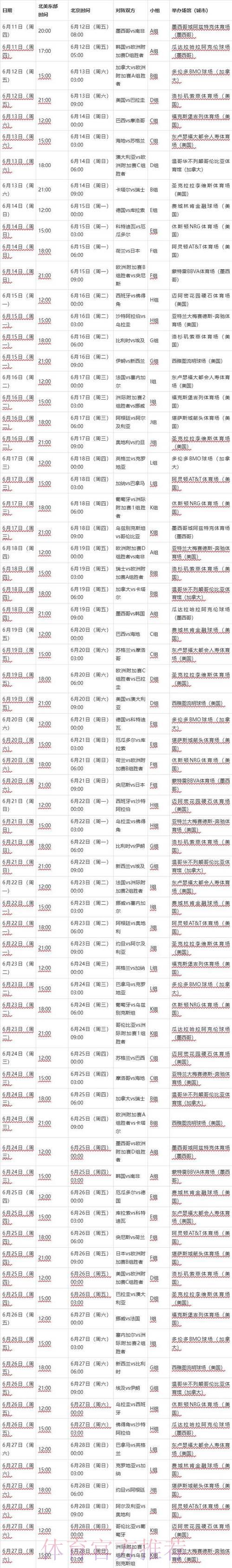 2026世界杯最新赛程时间表正式出炉，完整赛程安排全面曝光