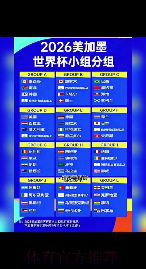 2026世界杯最新赛程时间表正式出炉，完整赛程安排全面曝光