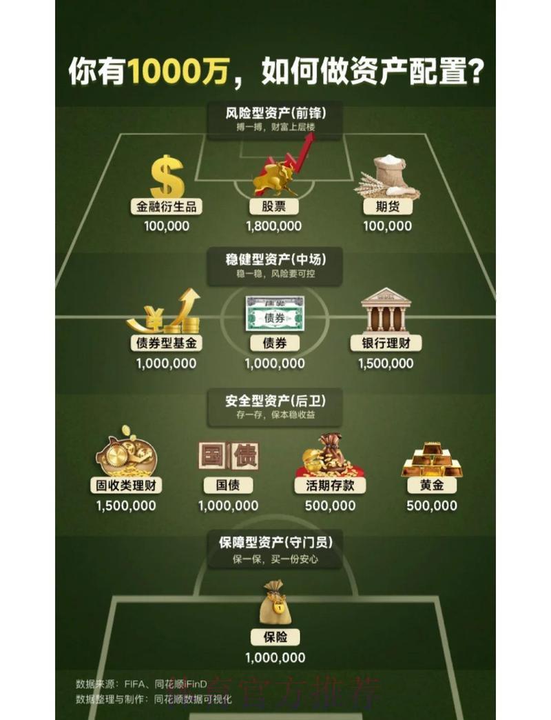 足球竞猜平台资金规划，轻松掌控盈亏平衡