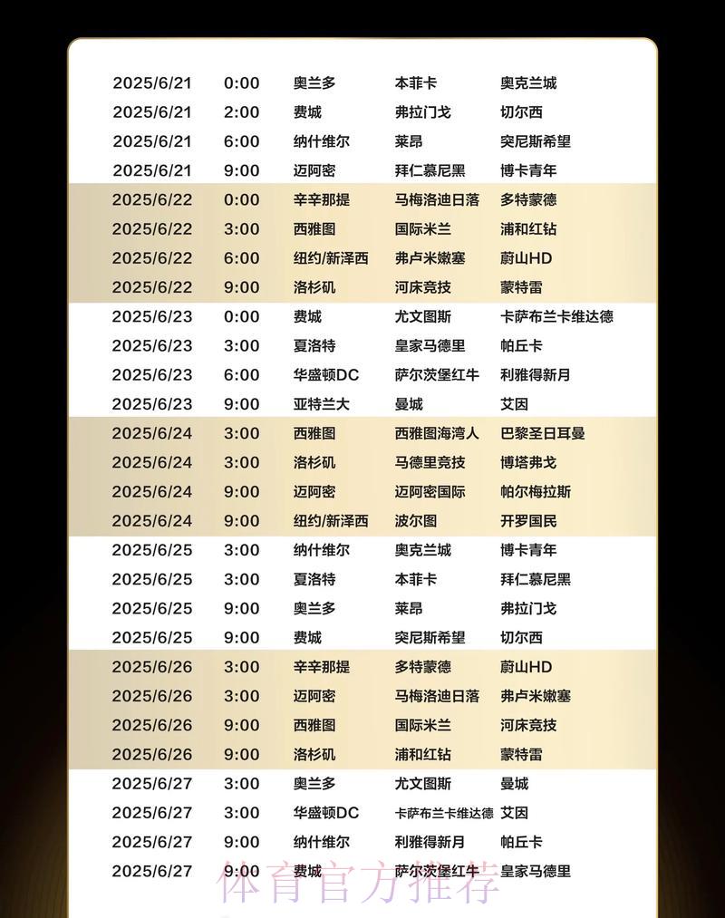 世界杯赛事时间安排调整与变化深度解读