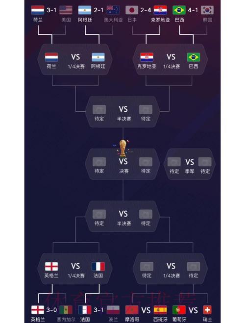 世界杯参赛球队实力评估与多维数据综合分析