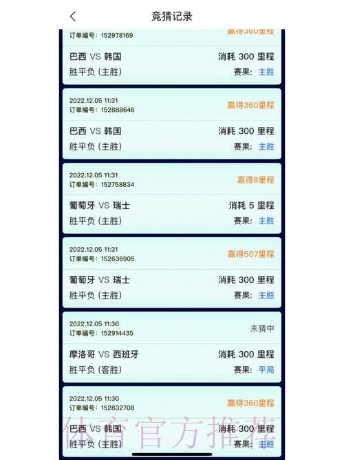 世界杯竞猜完全指南 世界杯竞猜完全指南
