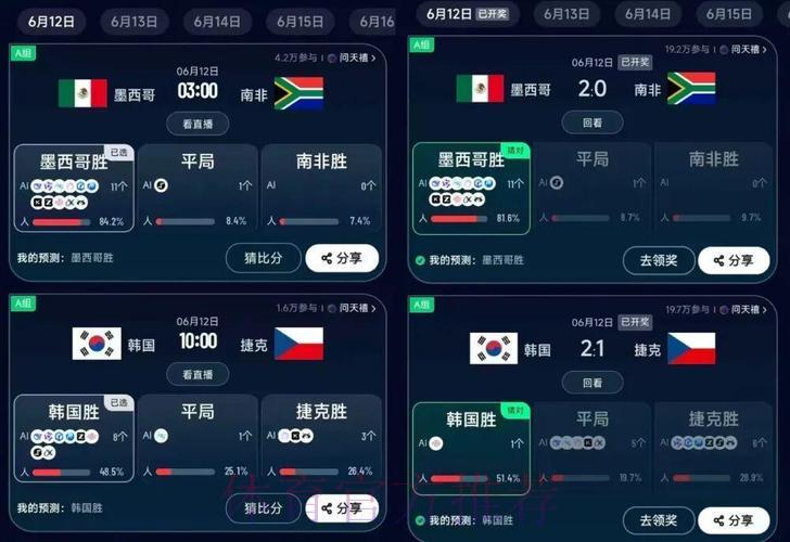 利用智能手机预测世界杯结果的最佳技巧与方法 利用智能手机预测世界杯结果的最佳技巧与方法