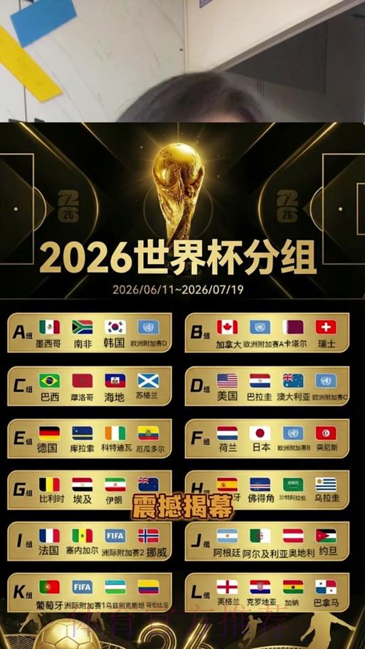 全面剖析2026世界杯竞猜中的冷门黑马与热门夺冠大热 全面剖析2026世界杯竞猜中的冷门黑马与热门夺冠大热