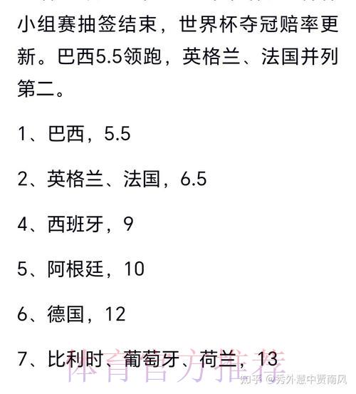 全面剖析2026世界杯竞猜中的冷门黑马与热门夺冠大热 全面剖析2026世界杯竞猜中的冷门黑马与热门夺冠大热
