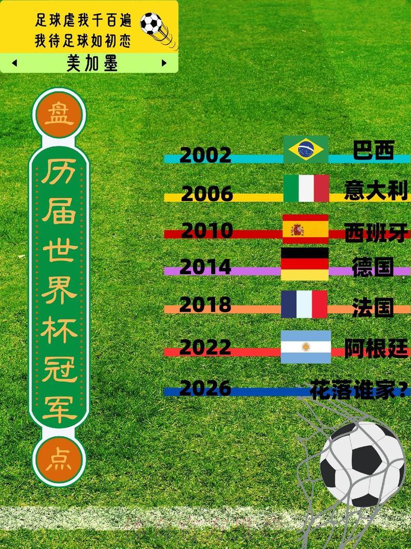 世界杯经典比分与历史纪录全面盘点 世界杯经典比分与历史纪录全面盘点