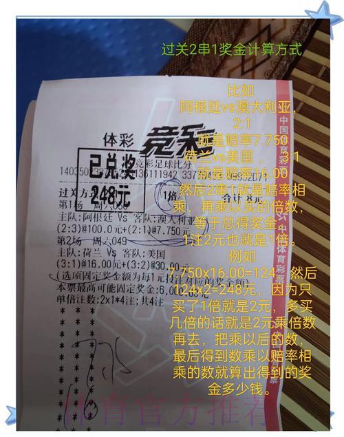 深度剖析世界杯外围赛事全站投注攻略 深度剖析世界杯外围赛事全站投注攻略