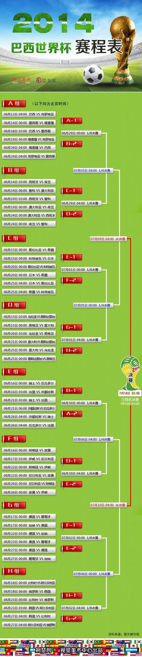 世界杯官方平台入口完全指南 世界杯官方平台入口完全指南