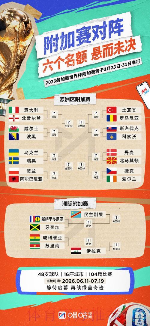 世界杯官方平台入口完全指南 世界杯官方平台入口完全指南