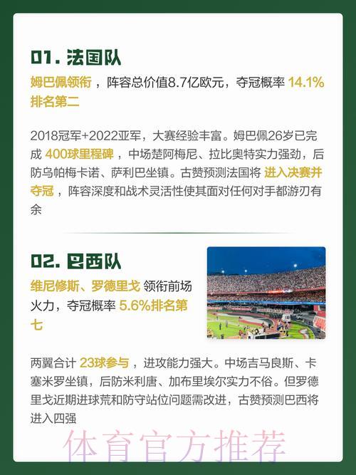 2026世界杯投注盘口全面解析与市场走势预测 2026世界杯投注盘口全面解析与市场走势预测